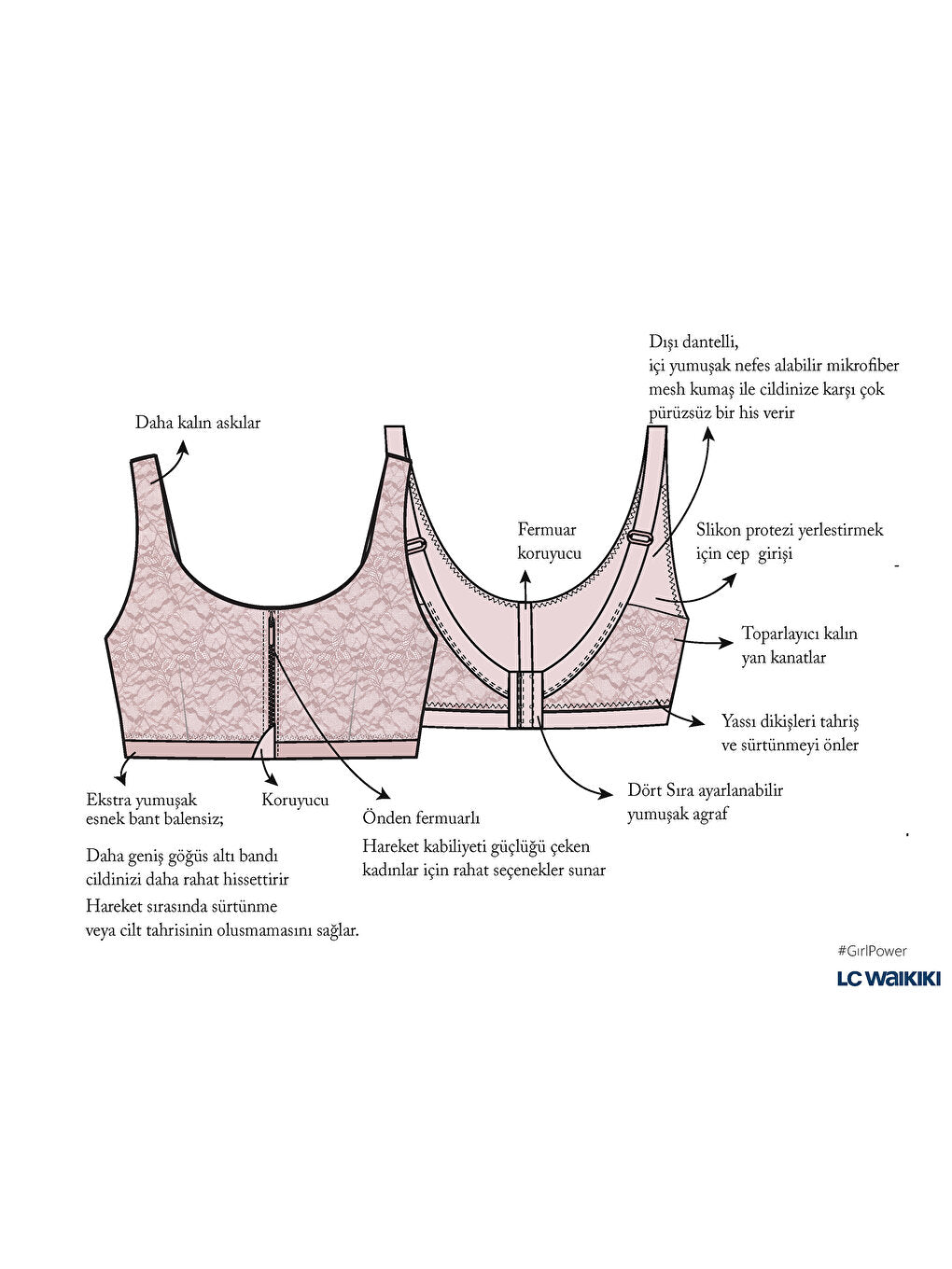 U-Neck Front Zippered Post-Operation Bra